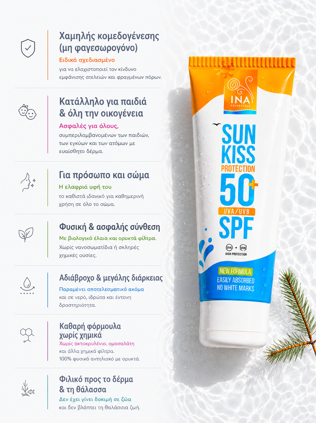Αντηλιακό InaEssentials Προσώπου & Σώματος SPF50